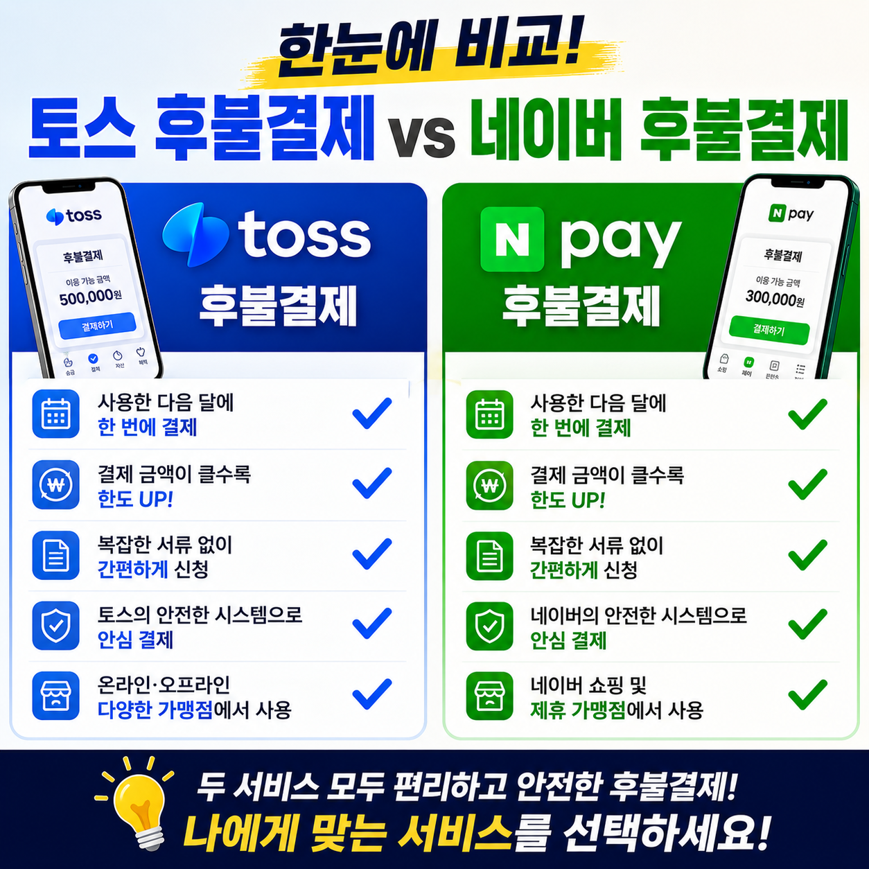 토스후불결제현금화